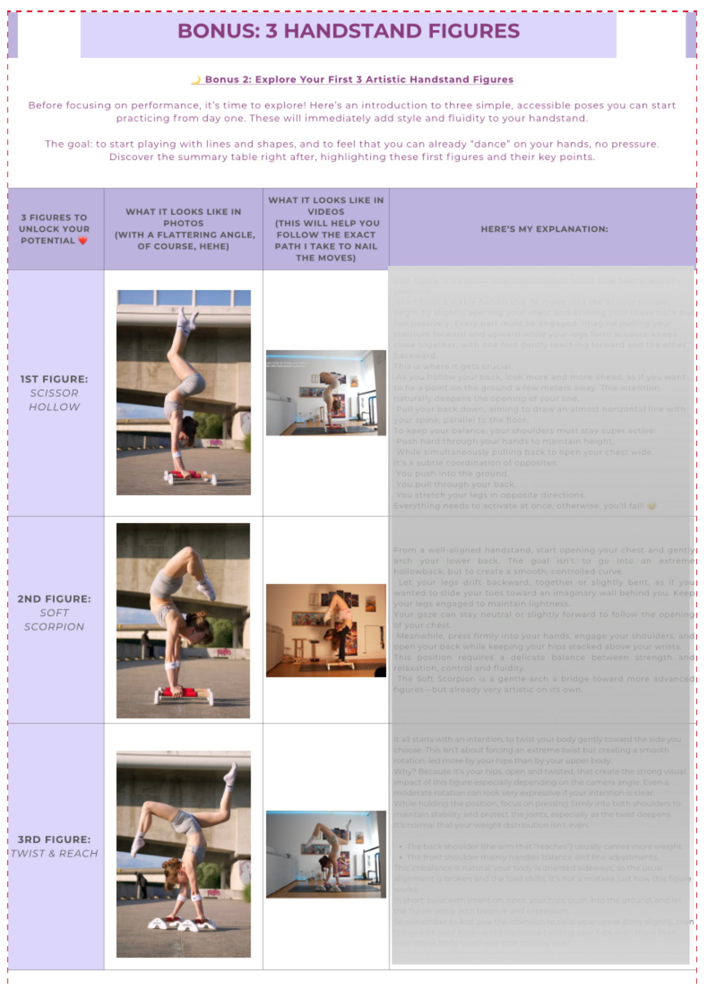 Get your Artistic Handstand in 1 month