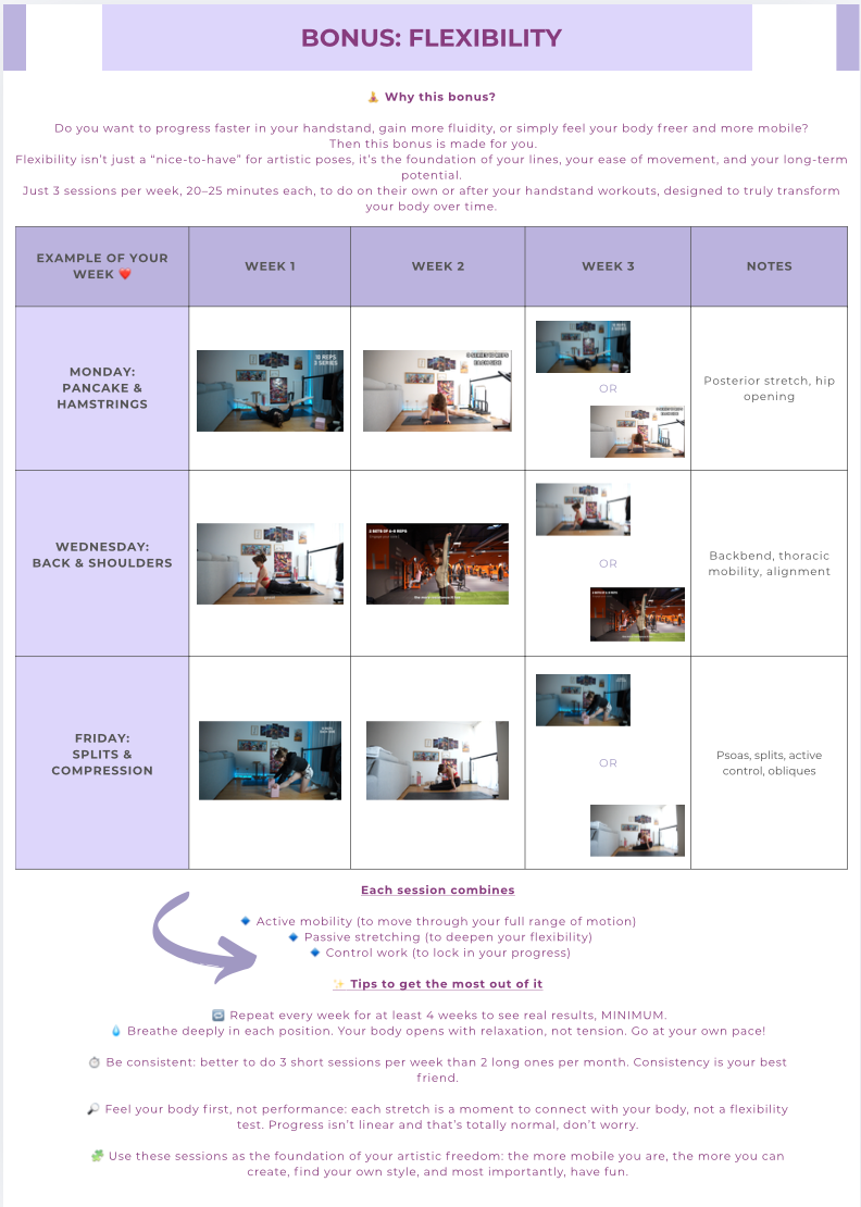 Get your Artistic Handstand in 1 month